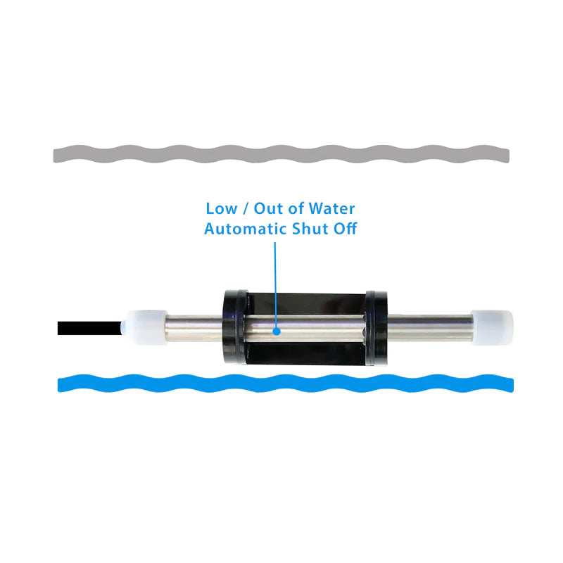 Innovative Marine Helio 400 Watt PTC Smart Heater - [2 x 200W] [50-100 gallons]